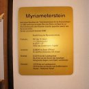 Leben am Strom - 053